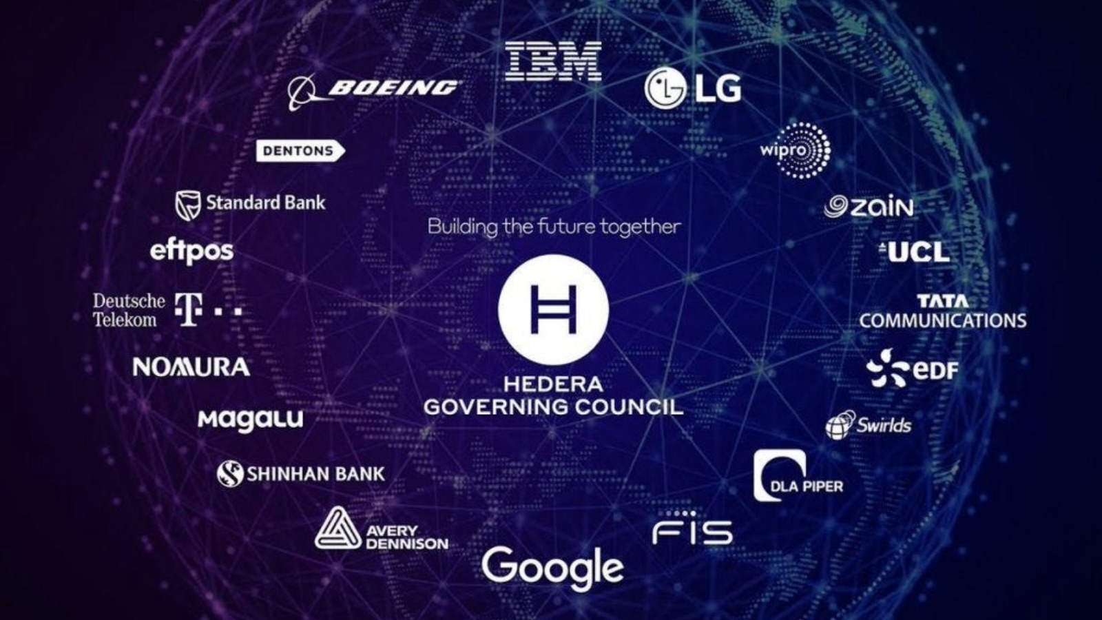 Studying Hedera, Tokenization, and the Future of Housing Infrastructure